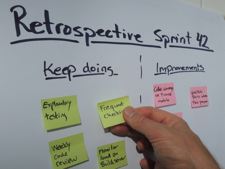 Agile Retrospective Technique Sample