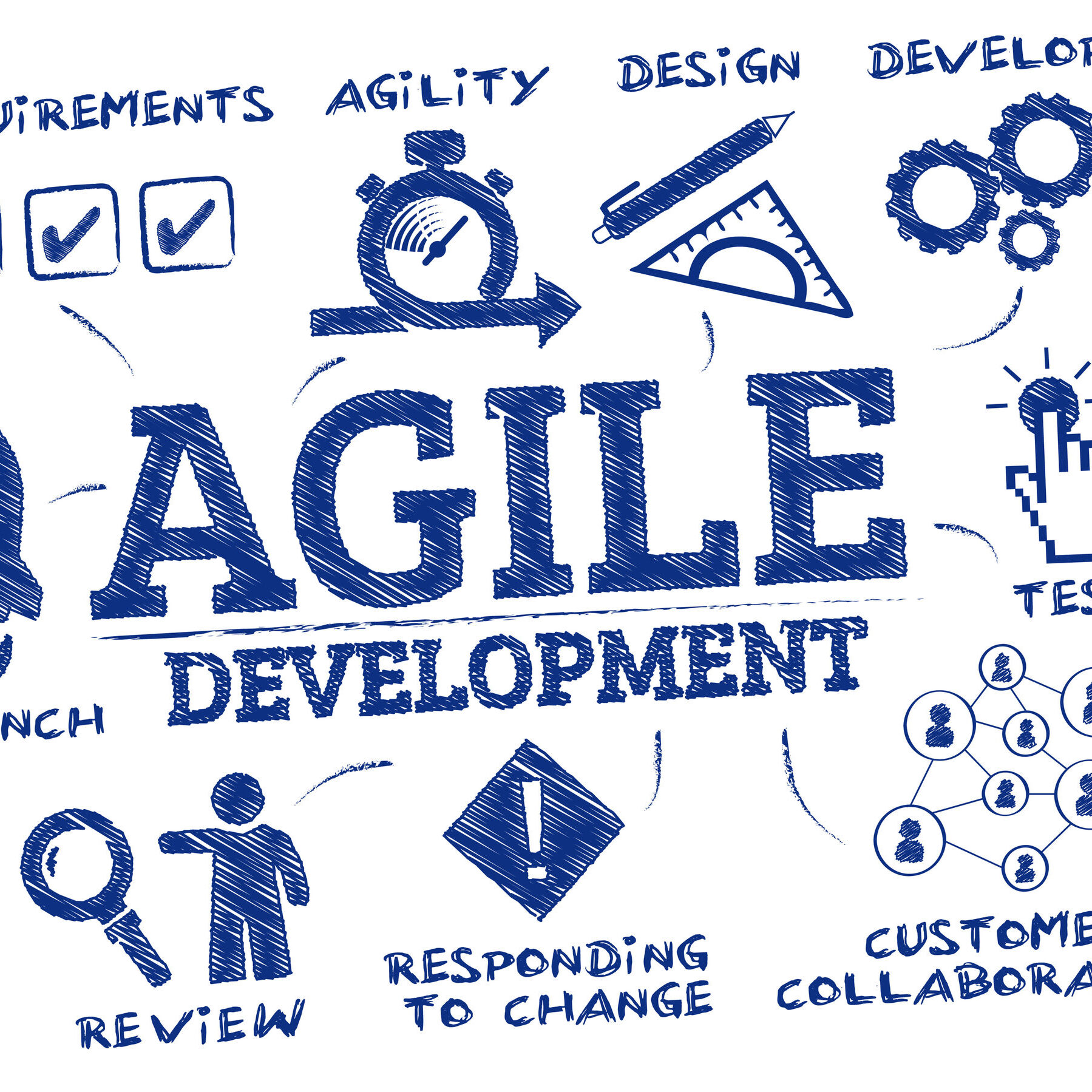 agile development. Chart with keywords and icons